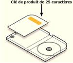 clé de produit située à l’intérieur de l’emballage sur une étiquette sur la carte en face du support de disque sur le côté gauche du boîtier