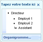 Volet de texte affichant des puces pour les formes responsable, subordonné et assistant.