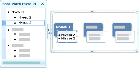 Image du volet de texte affichant le texte de niveau 1 et de niveau 2