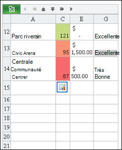 Ligne recherchée dans la Visionneuse Excel Mobile