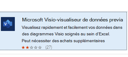 Affiche le complément Visualiseur de données