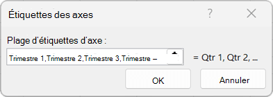 Modifier les étiquettes dans le graphique uniquement
