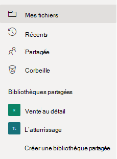 Affiche le lien Créer une bibliothèque partagée sous la section Bibliothèques partagées.