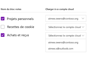 Téléchargement de blocs-notes vers un compte cloud