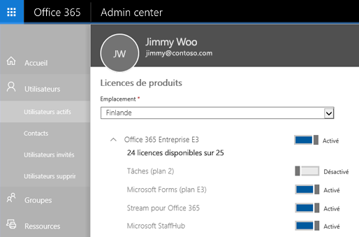 La capture d’écran montre la page Licences de produit du centre de Office 365 Admin avec le contrôle bascule basculé sur Désactivé pendant To-Do (plan 2).