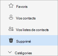 Capture d’écran de People liste de dossiers avec dossier supprimé sélectionné