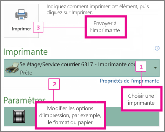 Imprimer