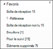 Favoris en haut du volet de navigation
