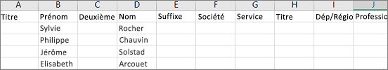 Exemple de fichier .csv Outlook ouvert dans Excel