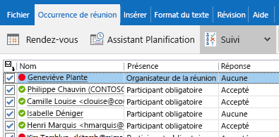 Réunion avec des réponses aux invitations de tous les participants