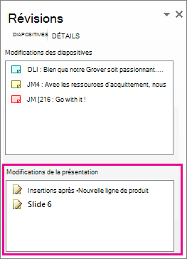 Modifications de la présentation