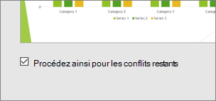 Écran de collaboration PowerPoint