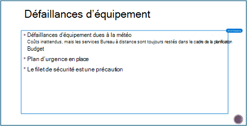 Écran processus de collaboration PowerPoint