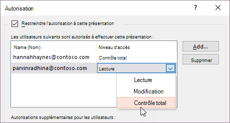 Définir le contrôle total pour les utilisateurs