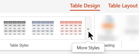 Sélectionnez la flèche déroulante Plus pour ouvrir la galerie complète de styles de tableau.