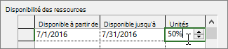 Disponibilité des ressources