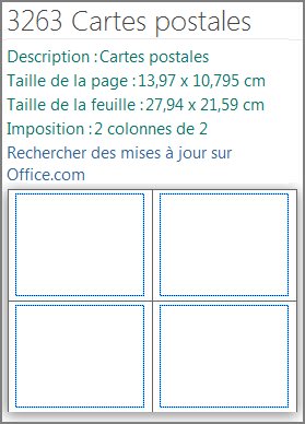 Description de modèle pour modèle de carte postale Avery.