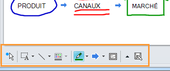 Tableau blanc Lync