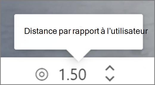 Distance par rapport à l’interface utilisateur