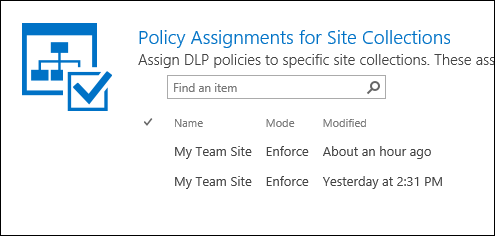 Affectations de stratégie pour les collections de sites