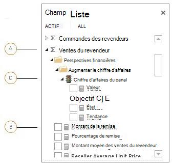 Objets de groupe de mesure dans Power View