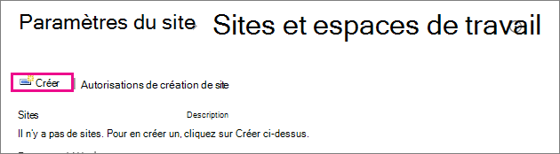 Lien Créer un site dans la boîte de dialogue Sites et espaces de travail