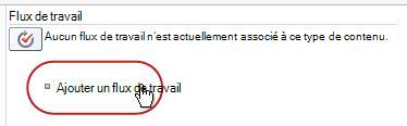 Lien Ajouter un flux de travail