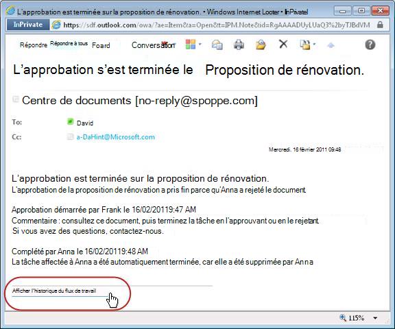 Notification de flux de travail terminé avec le lien Historique surligné