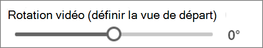 Rotation vidéo