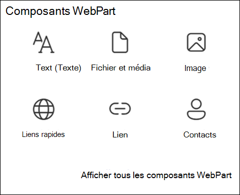 Liste des composants WebPart dans la boîte à outils