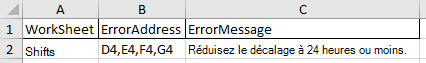 Message d’erreur dans la feuille Erreurs