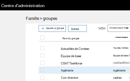Sélectionnez le groupe que vous souhaitez gérer dans cette liste centrale de vos groupes