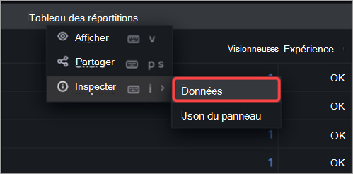 Capture d’écran montrant comment inspecter des données dans les insights de l’assemblée