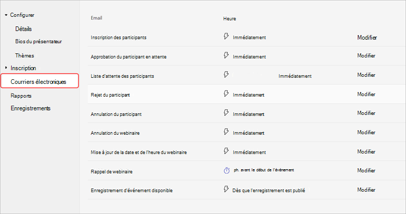 Capture d’écran de l’onglet Communications dans les options de configuration du webinaire, montrant les e-mails du webinaire