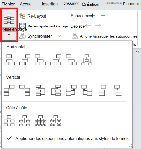 Capture d’écran montrant les options de disposition à choisir pour les graphiques d’organisation