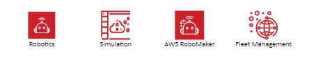 Gabarit robotiques AWS.