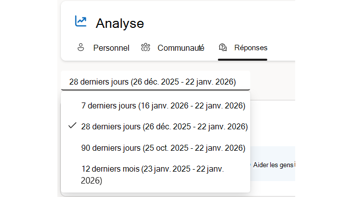Les réponses permettent de filtrer par plage de dates, y compris les plages personnalisées si les licences le prennent en charge.