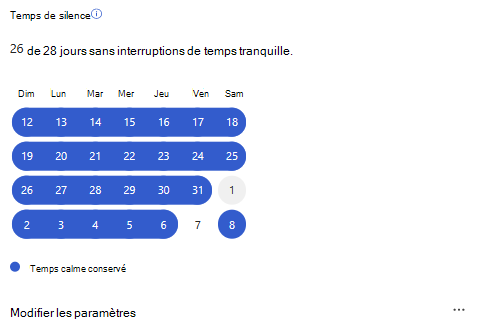Capture d’écran montrant l’carte Temps de silence sous Suivre votre progression dans l’onglet Bien-être