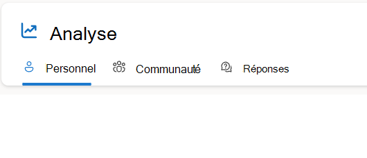 Chaque utilisateur voit un ensemble variable d’onglets Analytics en fonction de ses rôles d’utilisateur.