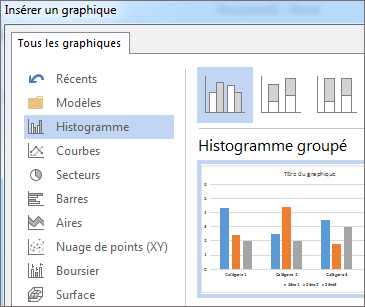Boîte de dialogue Insérer un graphique affichant la gamme et un aperçu des graphiques