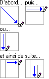 Pour dessiner un tableau