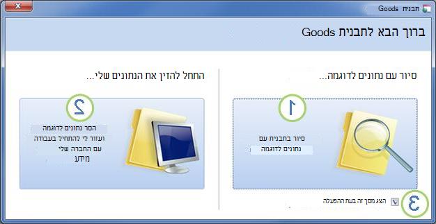 התבנית 'סחורות' בתיבת הדו-שיח 'ברוך הבא'