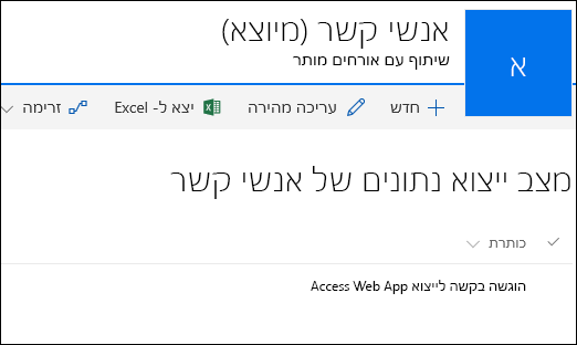 רשימת SharePoint עם רשומה שכותרתה 'נדרש לייצוא Access Web App'