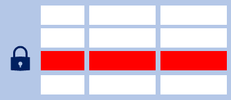 אבטחת שורה של SQL Server
