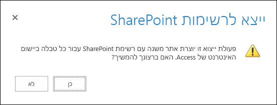 צילום מסך של תיבת דו-שיח לאישור. לחיצה על 'כן' מייצאת את הנתונים לרשימות SharePoint ולחיצה על 'לא' מבטלת את הייצוא.