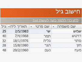 סמל תבנית Access
