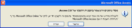 תיבת דו-שיח