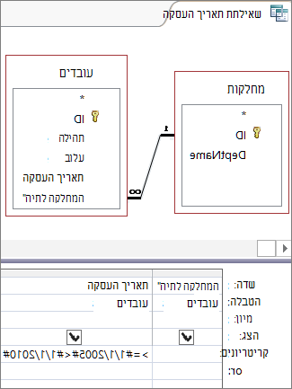 קריטריוני תאריך שאינם מחזירים את התוצאות הנכונות