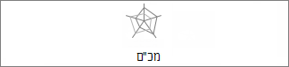 תרשים מכ