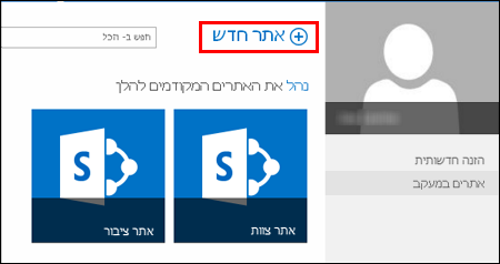 הדף 'אתרים' ב- SharePoint Online, המציג את לחצן 'אתר חדש'